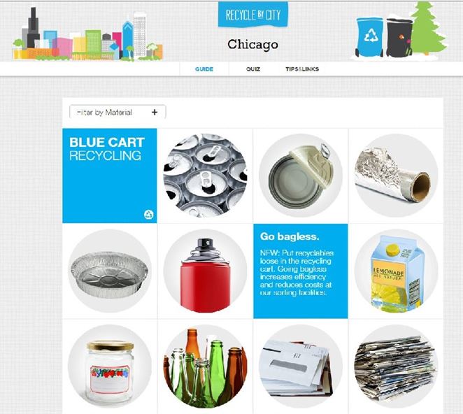 Vieme, čo sa v meste Chicago recykluje a čo nie