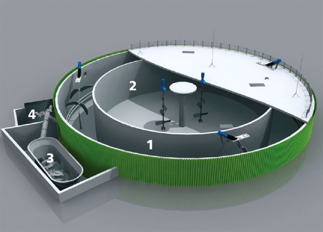 Biogest predstavil novú technológiu - rastlinný odpad premieňa na teplo a elektrinu