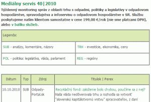 Mediálny servis 40|2010