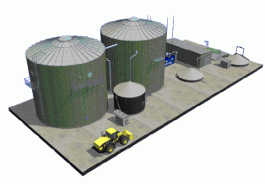 biogas plant