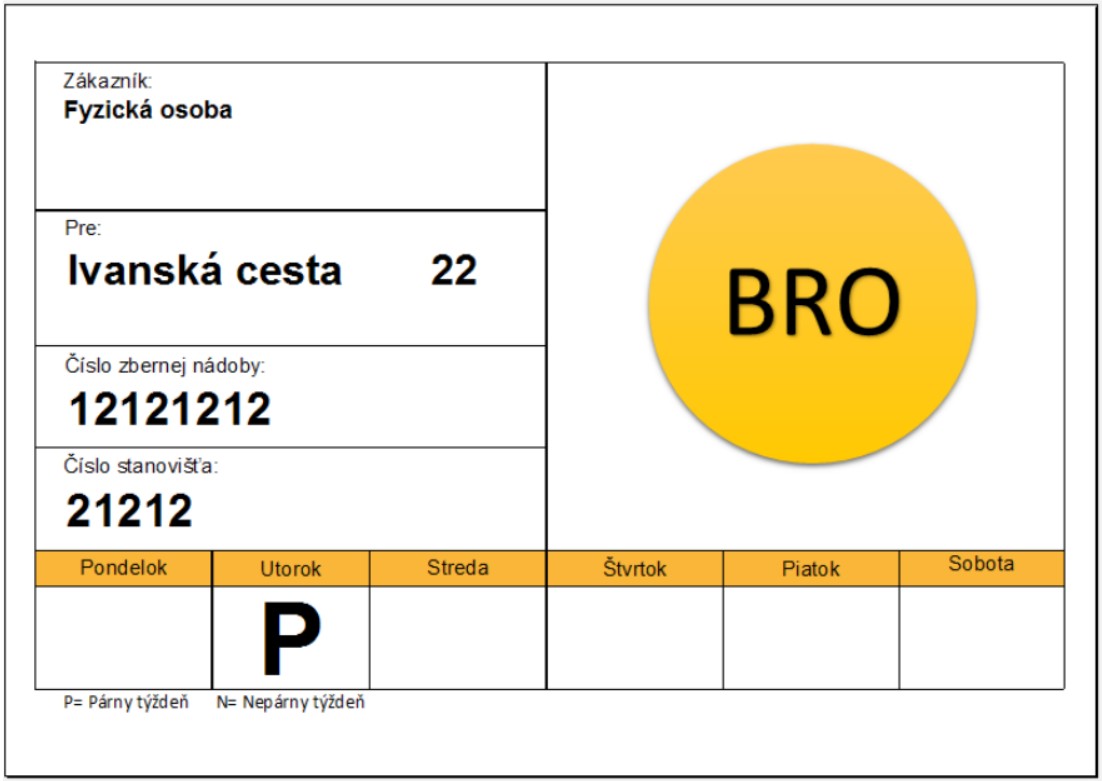 nálepka biologického odpadu