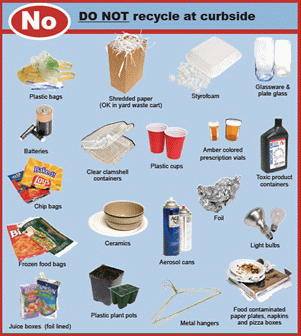 curbside recycling